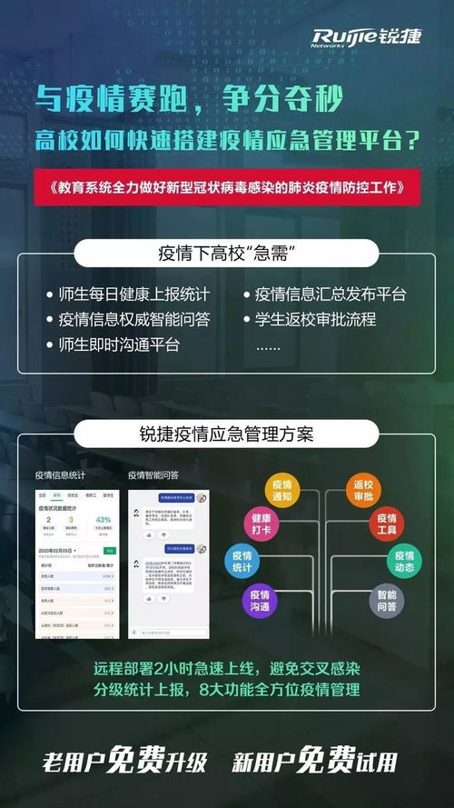 銳捷兩方案入選福州市首批疫情防控軟件與信息技術服務產品參考目錄，助力精準防疫