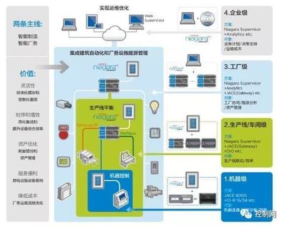 ECC 2018年八大3D動畫與視覺特效測試平臺重磅亮相